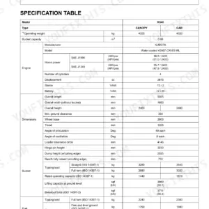 Kubota R540 specification table listing engine, dimensions, bucket, and fork performance data for canopy and cab models.