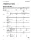 Kubota R540 specification table listing engine, dimensions, bucket, and fork performance data for canopy and cab models.