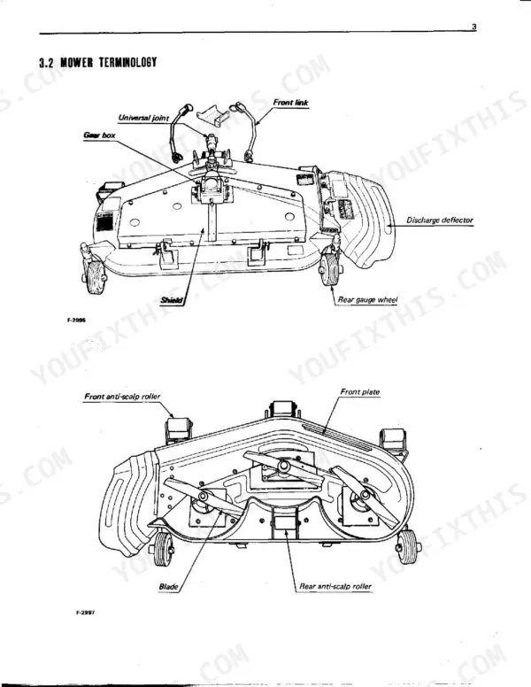 Kubota RC40-G, RC44-G, RC48-G mower terminology diagrams showing gear box, blades, rollers, and discharge deflector.