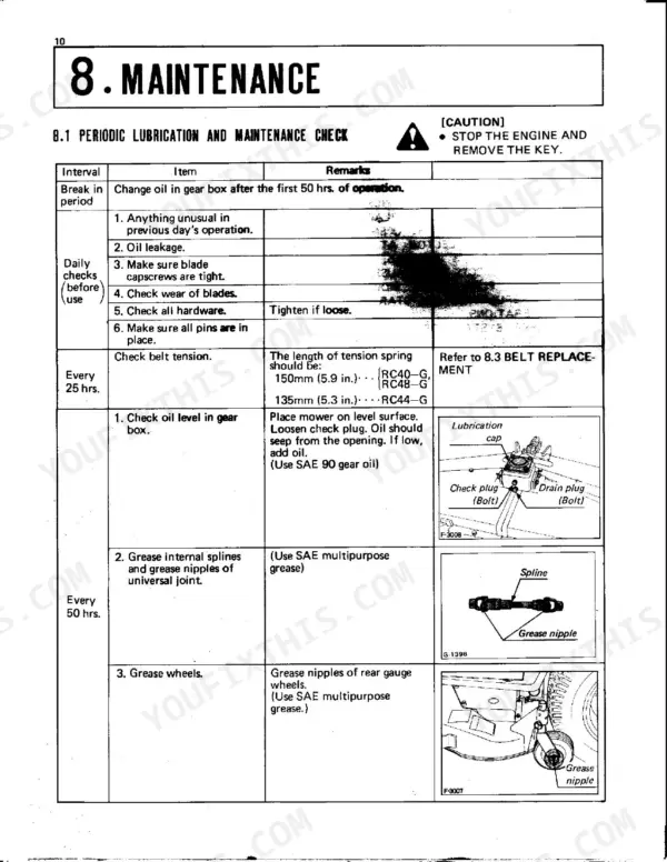 Kubota RC40-G, RC44-G, RC48-G maintenance chart showing lubrication intervals, gear box oil checks, and grease points.