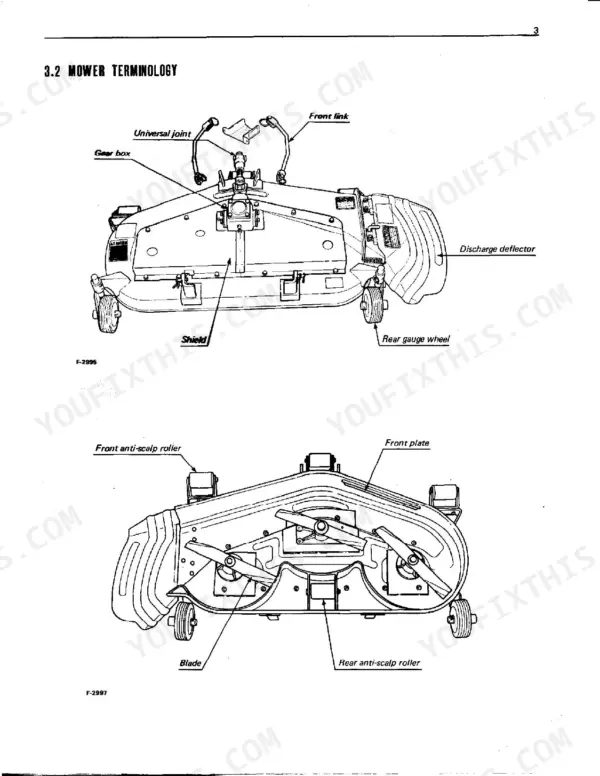Kubota RC40-G, RC44-G, RC48-G mower terminology diagrams showing gear box, blades, rollers, and discharge deflector.