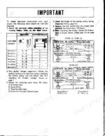 kubota-rc40-g-rc44-g-rc48-g-rotary-mower-operator-manual-torque-5.webp Kubota RC40-G, RC44-G, RC48-G mower deck cutting height adjustment chart, blade installation diagrams, and torque specifications.