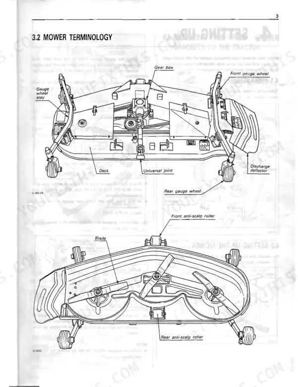 Kubota RC54-71B, RC60-71B mower terminology diagram showing deck, gear box, blades, gauge wheels, and anti-scalp rollers.