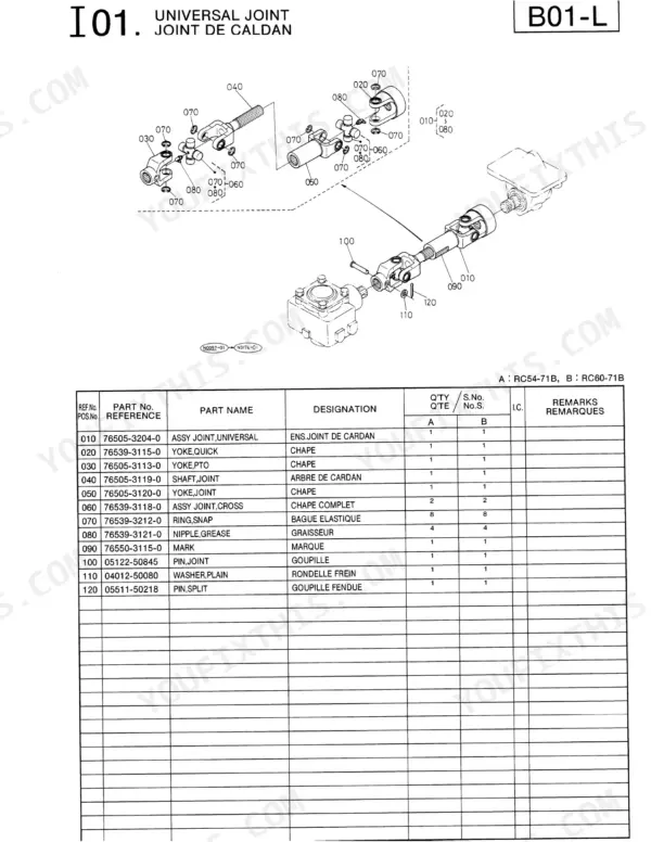 Kubota RC54-71B, RC60-71B exploded view and parts list for the universal joint assembly and PTO shaft components.