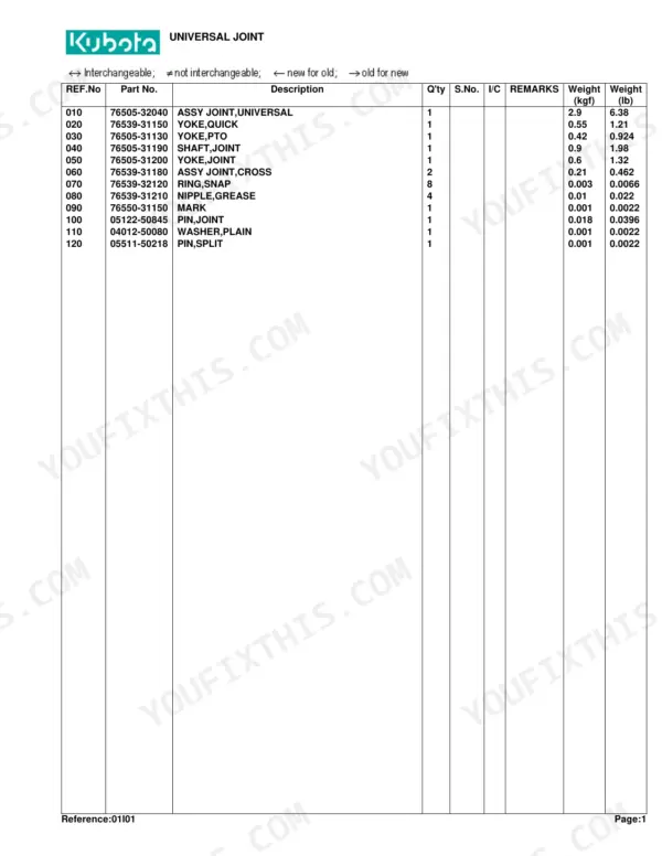 Kubota RC54-71B parts list table for Universal Joint components including yokes, shafts, and pins with part numbers.