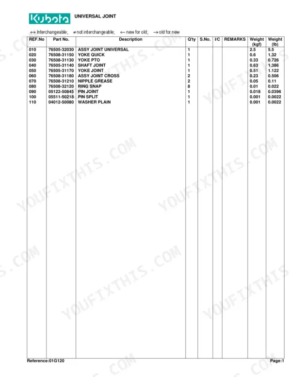 Kubota RC54-G20 parts list table for universal joint components including yokes, shafts, and snap rings.