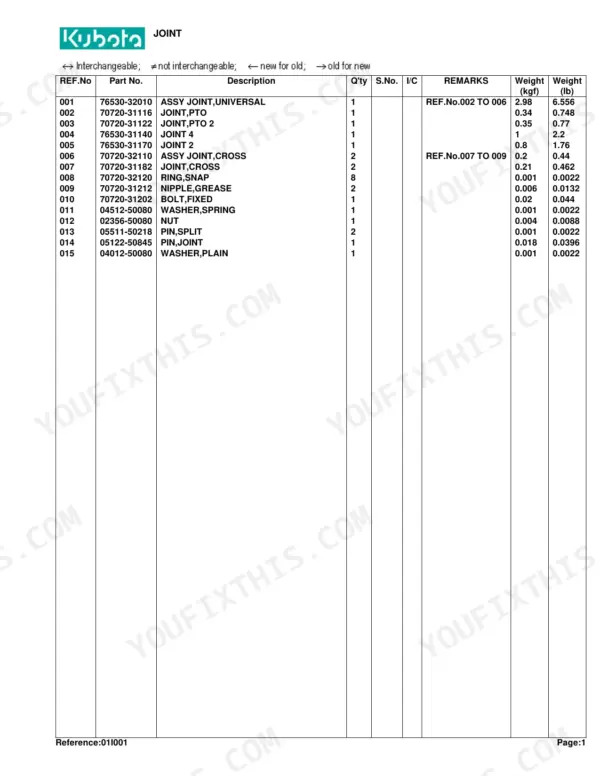 Kubota RC60-72H parts list table for Joint assembly, including PTO joints, cross joints, snap rings, and grease nipples.