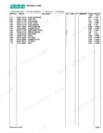 Kubota RC72-30B parts list table for Universal Joint components including yokes, grease nipples, and snap rings.