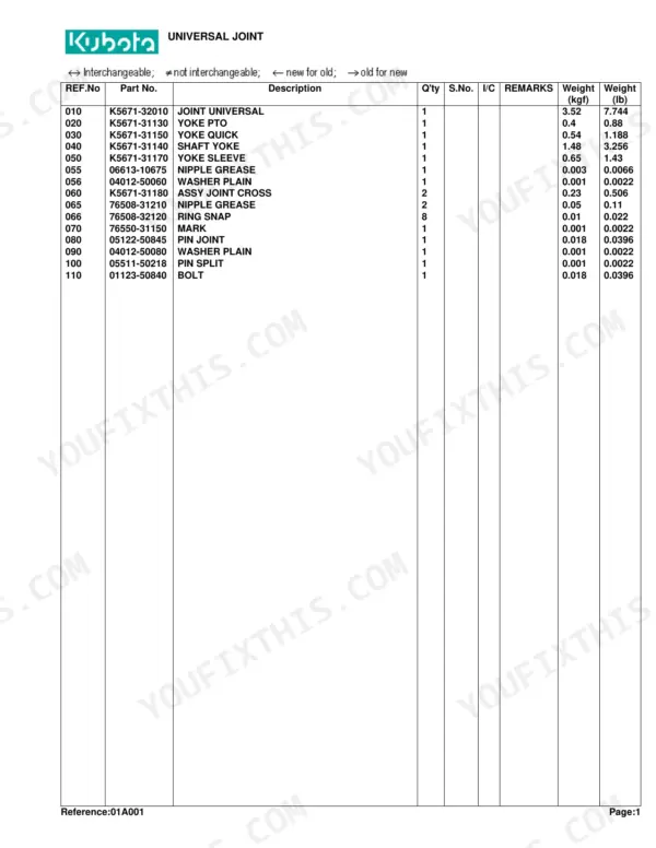 Kubota RC72-30B parts list table for Universal Joint components including yokes, grease nipples, and snap rings.