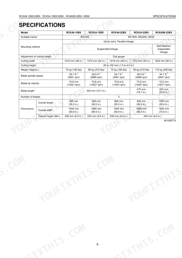 Kubota RCK48-15BX, RCK48-22BX, RCK54-15BX, RCK54-22BX, RCK60B-22BX mower deck technical specifications and dimensions table.