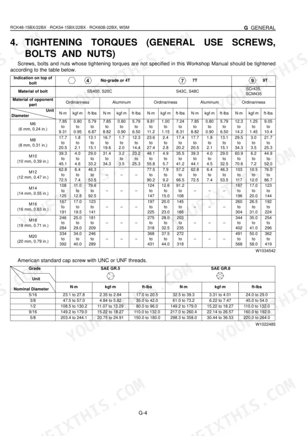 Kubota RCK48-15BX, RCK48-22BX, RCK54-15BX, RCK54-22BX, RCK60B-22BX general tightening torque tables for metric and SAE bolts.