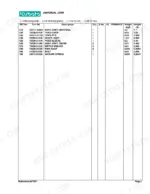 kubota-rck54-15bx-mower-parts-catalog-parts-list-5.webp Kubota RCK54-15BX parts list table for universal joint components including yokes, grease nipples, and snap rings.