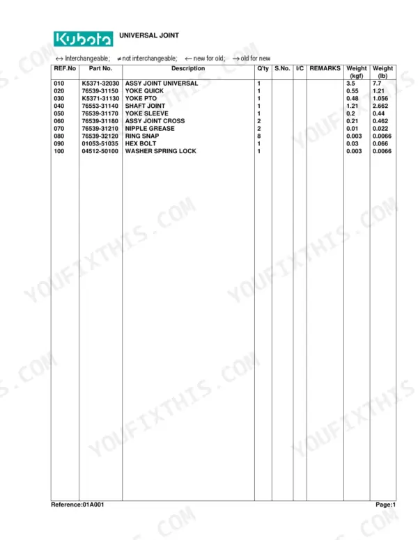 Kubota RCK54-22BX parts list for universal joint showing part numbers, descriptions, quantities, and weights.