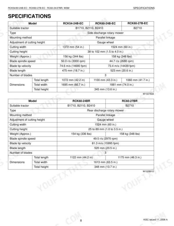 Kubota RCK54-24B-EC, RCK60-24B-EC, RCK60-27B-EC, RC60-24BR, RC60-27BR mower specifications table including dimensions and blade data.