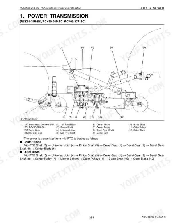 Kubota RCK54-24B-EC, RCK60-24B-EC, RCK60-27B-EC, RC60-24BR, RC60-27BR power transmission system diagram and blade drive path.