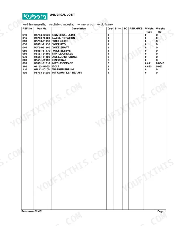 Kubota RCK54-24B parts list table for universal joint components including yokes, grease nipples, and repair kits.