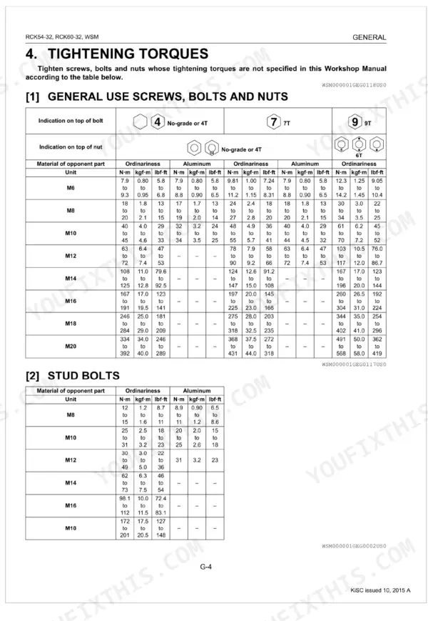 Kubota RCK54-32, RCK60-32 general tightening torque tables for screws, bolts, nuts, and stud bolts by size and grade.