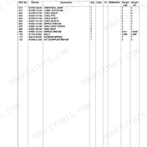 Kubota RCK60-24B parts list table for Universal Joint components including yokes, grease nipples, and snap rings.
