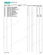 kubota-rck60-27b-mower-parts-catalog-parts-list-4.webp Kubota RCK60-27B parts list table for universal joint components including yokes, grease nipples, and snap rings.