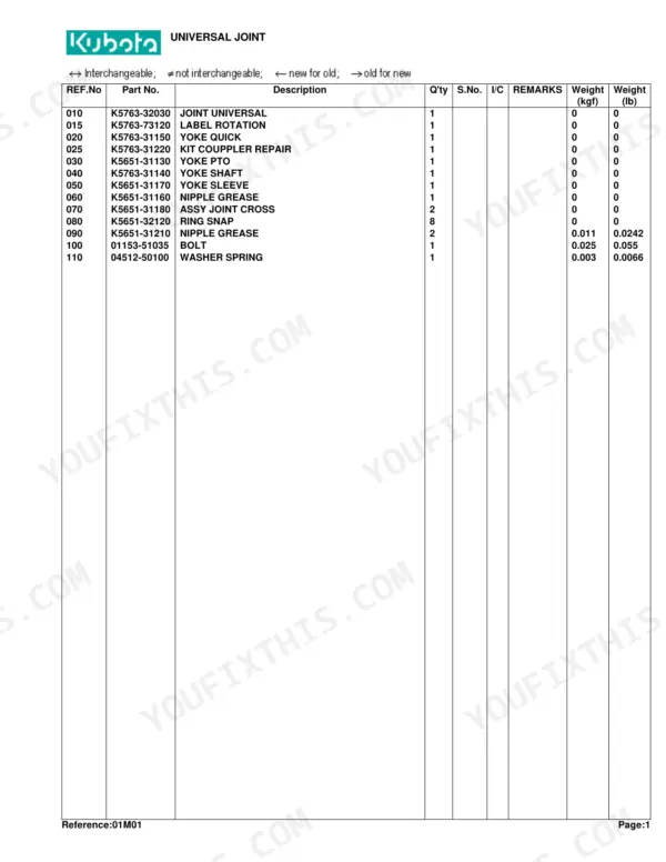 Kubota RCK60-27B parts list table for universal joint components including yokes, grease nipples, and snap rings.