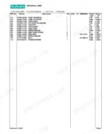 Kubota RCK60-30B parts list table for universal joint components including yokes, grease nipples, and snap rings.