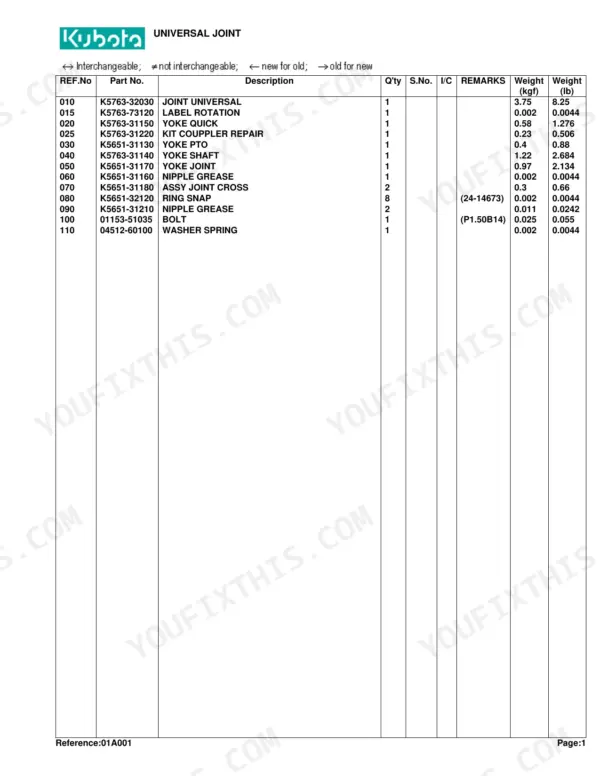 Kubota RCK60-30B parts list table for universal joint components including yokes, grease nipples, and snap rings.