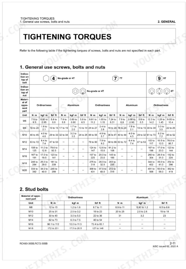 Kubota RCK60-30BB, RC72-30BB tightening torque table for general use screws, bolts, nuts, and stud bolts by grade.