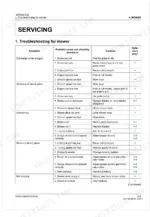 kubota-rck60-30bb-rc72-30bb-mower-workshop-manual-9y111-23370-troubleshooting-67.webp Kubota RCK60-30BB, RC72-30BB mower troubleshooting table for discharge, cutting, and belt issues.