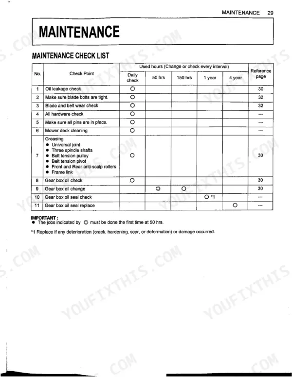 Kubota RCK60D-26BX, RCK54D-26BX maintenance check list table showing daily, 50, 150 hour, 1 and 4 year service intervals.