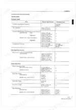 kubota-rk-series-diesel-engine-workshop-manual-9y011-02650-clearances-48.webp Kubota RK Series engine body servicing specifications table for cylinder head, decompression device, and valve clearances.