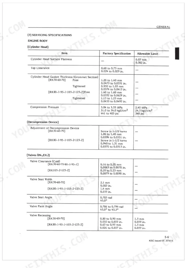 Kubota RK Series engine body servicing specifications table for cylinder head, decompression device, and valve clearances.