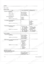 kubota-rk-series-diesel-engine-workshop-manual-9y011-02650-test-values-55.webp Kubota RK Series fuel system and fan dynamo specifications table for injection pump, nozzle, and generating performance.