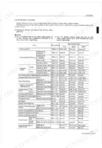 kubota-rk-series-diesel-engine-workshop-manual-9y011-02650-torque-44.webp Kubota RK Series engine tightening torque specifications table for flywheel, cylinder head, and injection pump components.