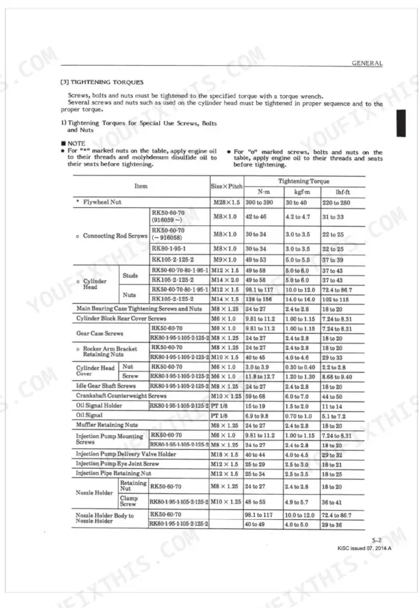 Kubota RK Series engine tightening torque specifications table for flywheel, cylinder head, and injection pump components.