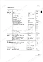 kubota-rk-series-diesel-engine-workshop-manual-9y011-02650-troubleshooting-46.webp Kubota RK Series troubleshooting table for engine starting, performance, and exhaust smoke issues.