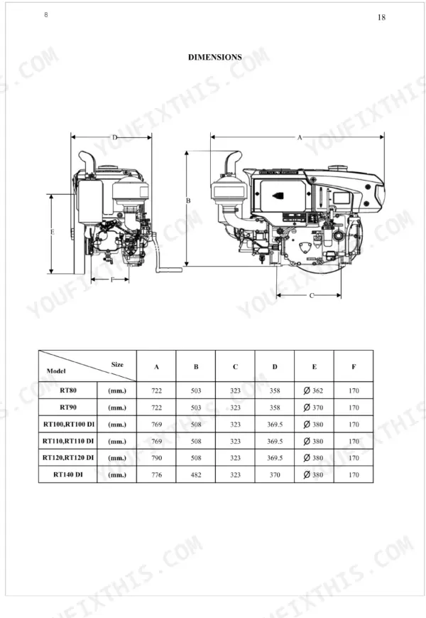 Kubota RT, RT DI engine dimension diagrams and specification table for models RT80 through RT140 DI in millimeters.