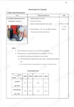 kubota-rt-rt-di-diesel-engine-workshop-manual-test-values-46.webp Kubota RT, RT DI diesel engine compression pressure testing procedure and standard specification table.