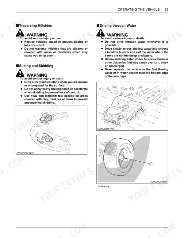 Kubota RTV-X1100C safety warnings for traversing hillsides, sliding, skidding, and driving through water with axle cap diagram.