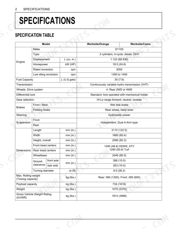 Kubota RTV-X1100C specification table listing engine, transmission, dimensions, and weight data.