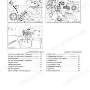 Kubota RTV-X1100C instrument panel controls diagram and illustrated contents list for switches, levers, and pedals.