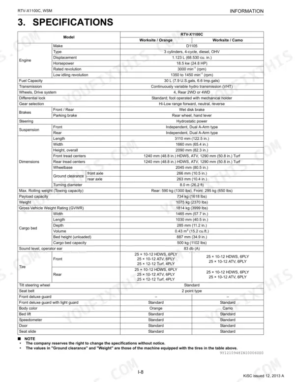 Kubota RTV-X1100C service manual specifications table covering engine, dimensions, cargo bed, and tire data.