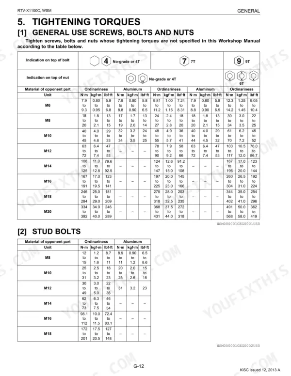 Kubota RTV-X1100C general tightening torque tables for screws, bolts, nuts, and stud bolts by material and size.
