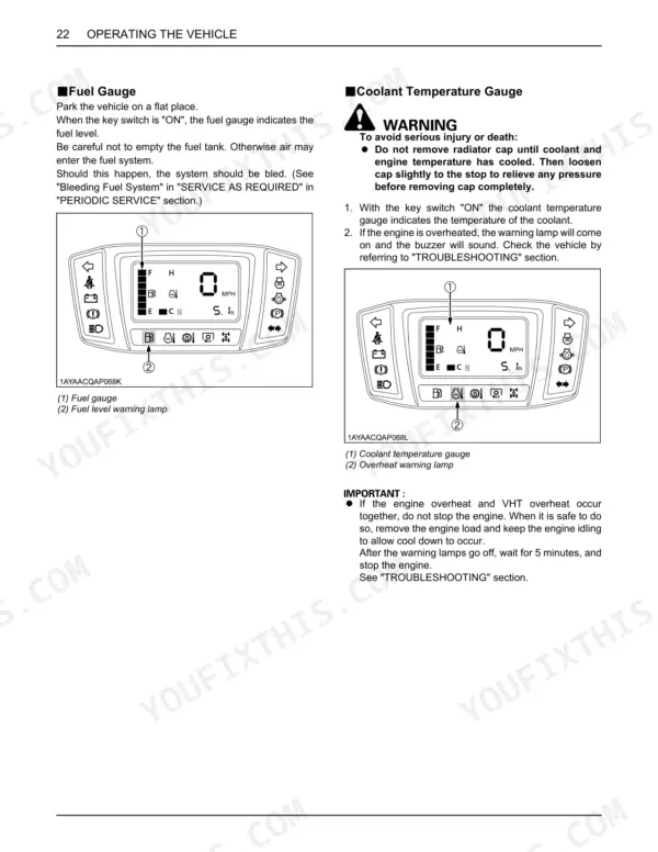 Kubota RTV-X1140 operating instructions for fuel gauge and coolant temperature gauge instrument panel displays.