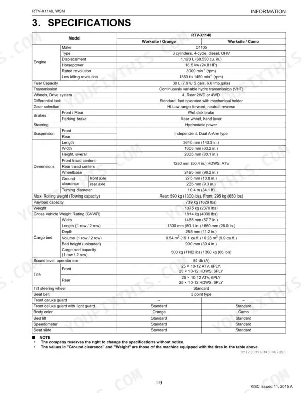 Kubota RTV-X1140 technical specifications table including engine, dimensions, cargo bed, and weight data.