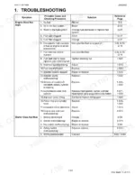 kubota-rtv-x1140-utility-vehicle-service-manual-9y111-09960-troubleshooting-99.webp Kubota RTV-X1140 engine troubleshooting table for engine does not start and starter does not run symptoms.