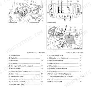 Kubota RTV-X900, RTV-X1120D instrument panel and controls diagram with numbered index of dashboard components.