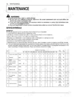 kubota-rtv-x900-rtv-x1120d-utility-vehicle-operator-manual-k7421-7121-7-maintenance-64.webp Kubota RTV-X900, RTV-X1120D maintenance service interval chart for engine, greasing, and wheel fastener torque.