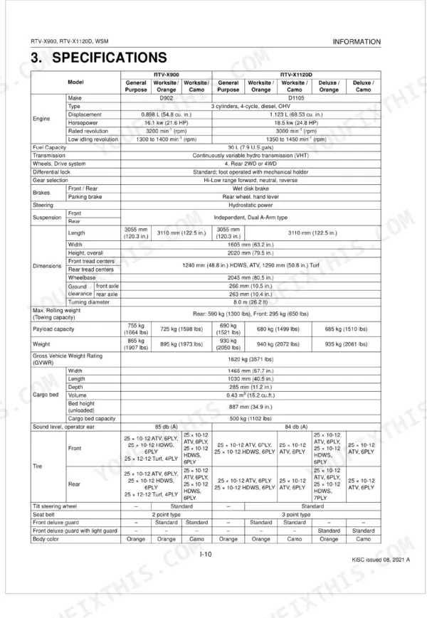 Kubota RTV-X900, RTV-X1120D technical specifications table including engine, dimensions, and payload data.