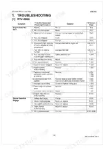 kubota-rtv-x900-rtv-x1120d-utility-vehicle-workshop-manual-9y111-26171-troubleshooting-113.webp Kubota RTV-X900, RTV-X1120D troubleshooting table for engine starting issues, including fuel and starter system causes.