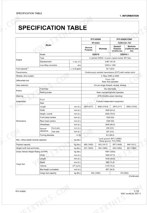 Kubota RTV-XG850, RTV-XG850 EVAP specification table listing engine, dimensions, and cargo bed technical data.
